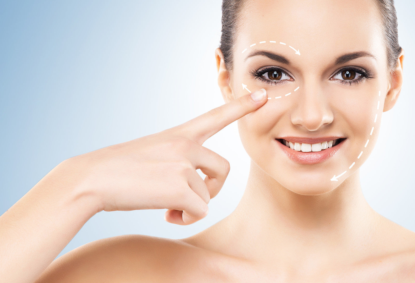 The Future Of Skin Care Ingredients