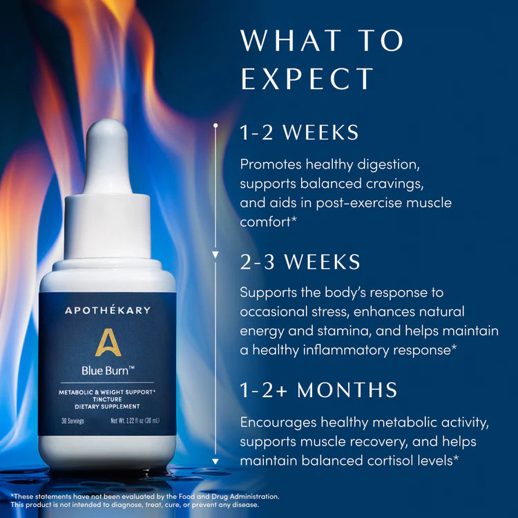 APOTHEKARY Blue Burn